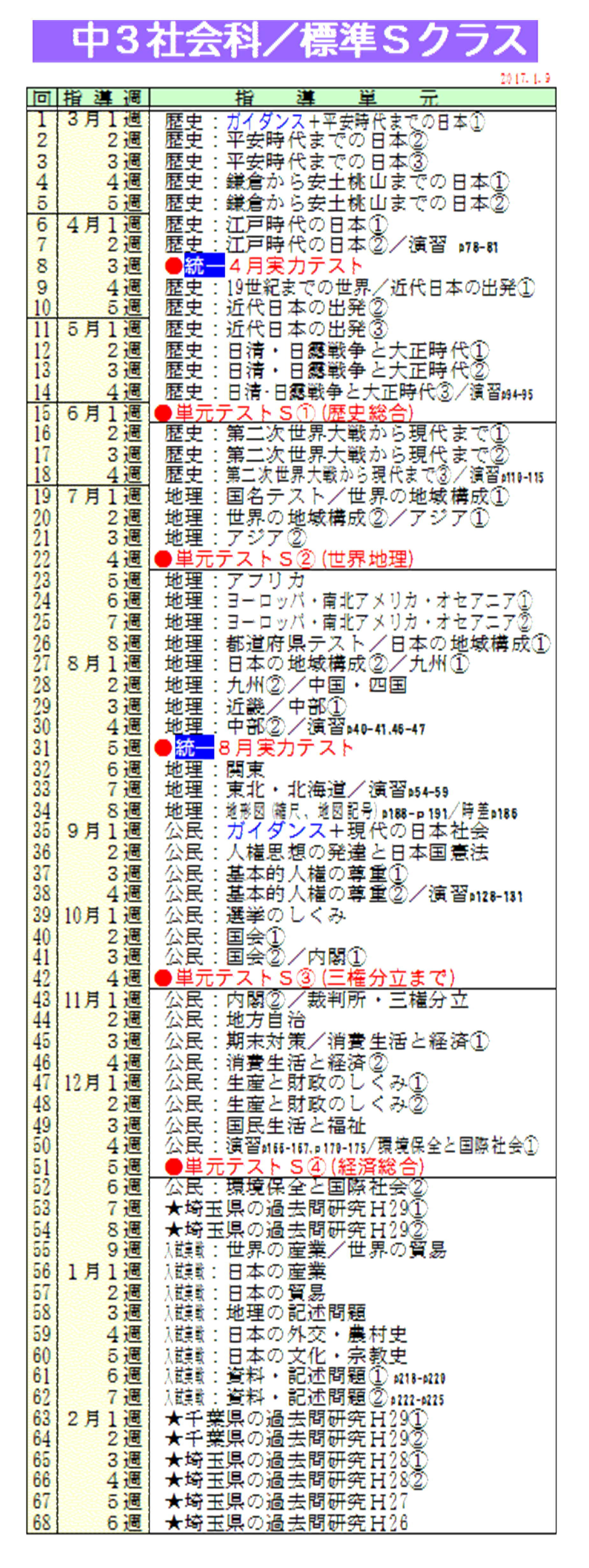 中３マラソン歴史特別講座 のお知らせ 埼玉県三郷市 吉川市 八潮市の学習塾 進学教室 勉強クラブ