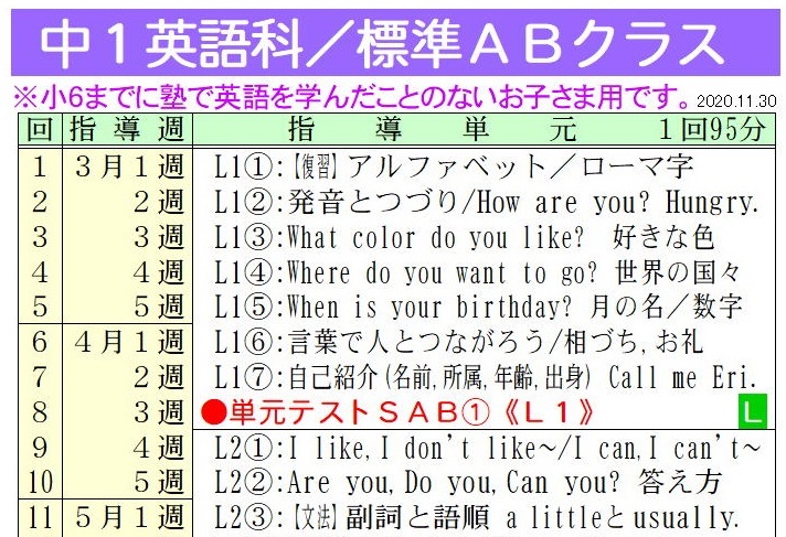 塾長コラム 中学英語 ４月大混乱を危惧する 埼玉県三郷市 吉川市 八潮市の学習塾 進学教室 勉強クラブ